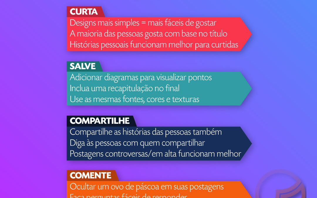 12 DICAS PARA MAIS ENGAJAMENTO